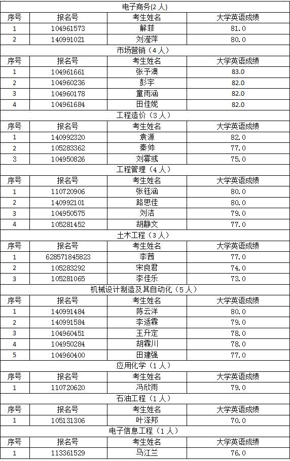 港澳宝典资料大全2024